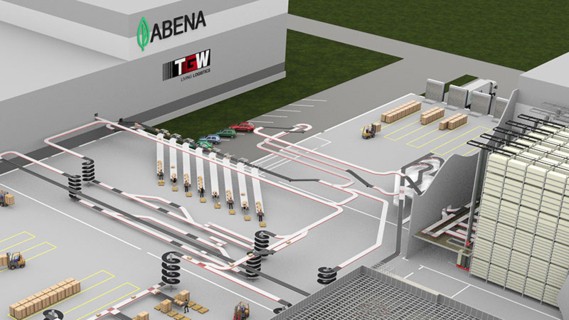 Abena erweitert sein bestehendes Distributionszentrum mit einem energieeffizienten Fördertechnik-Netzwerk