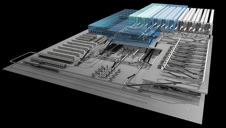 Central Fulfillment Center